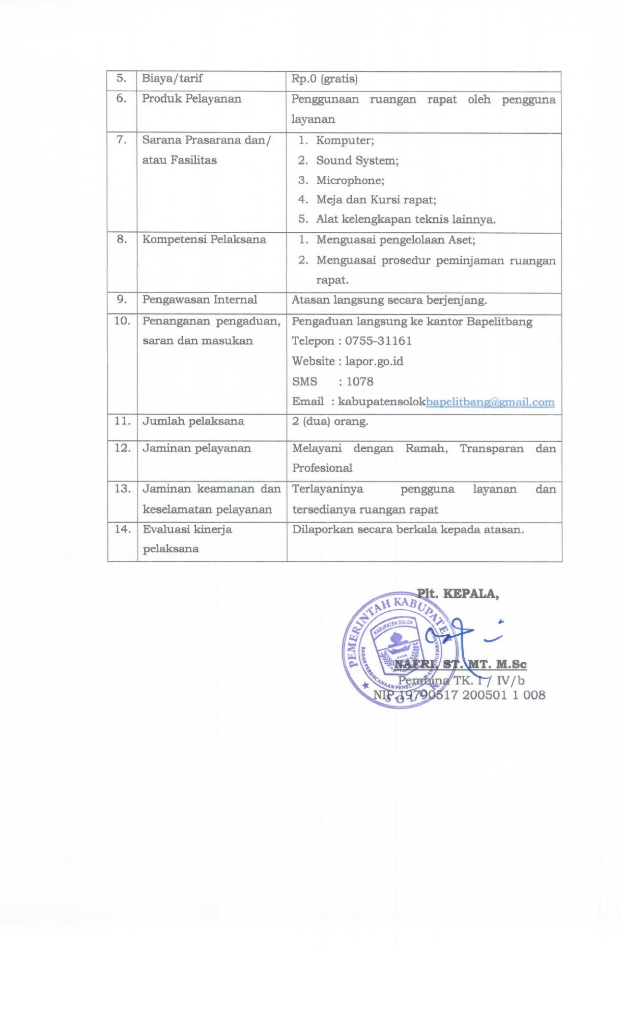 Standar-Pelayanan-Tahun-2025_15.jpg
