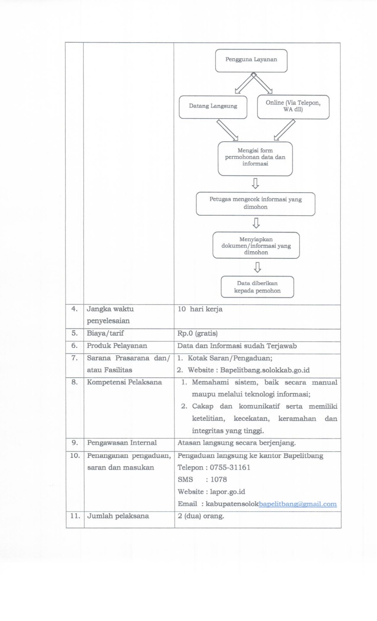 Standar-Pelayanan-Tahun-2025_17.jpg