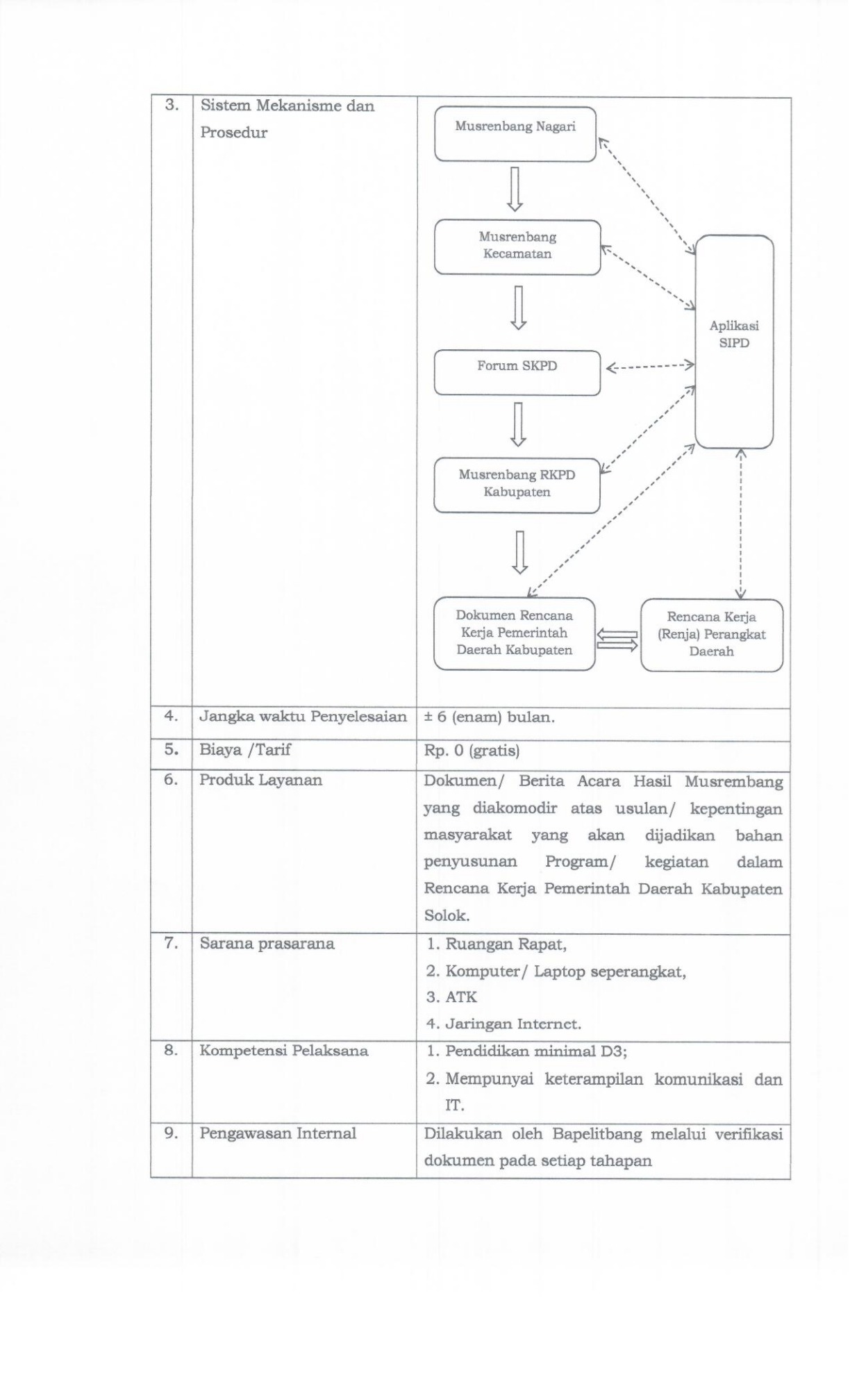 Standar-Pelayanan-Tahun-2025_20.jpg